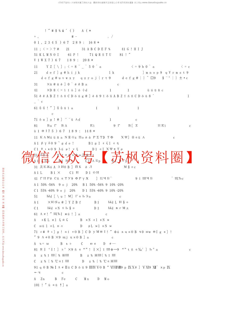 土壤肥料学